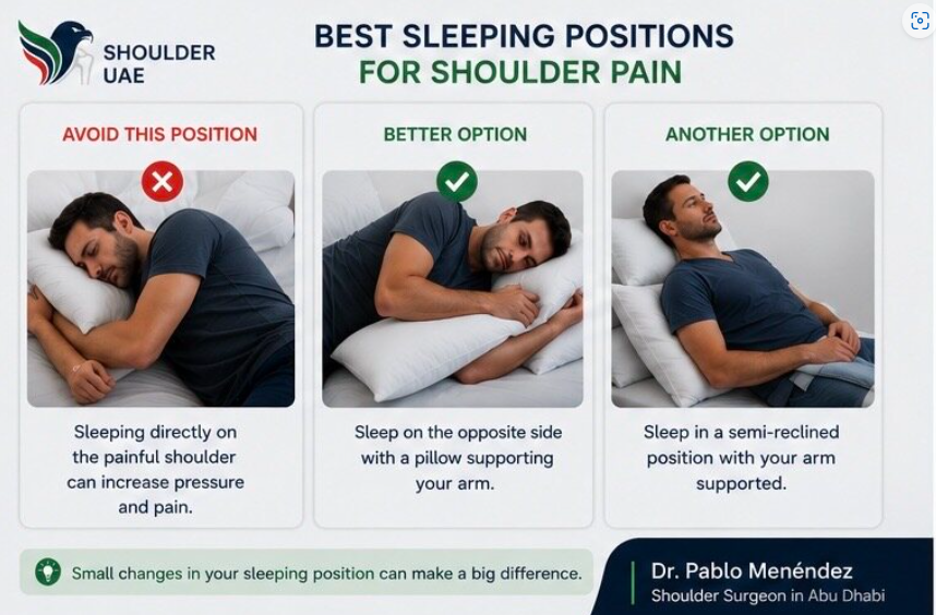 Best sleeping positions for shoulder pain with pillow support